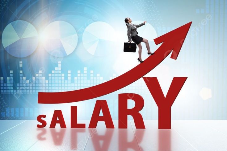 AI engineer salary comparison between the United States and India in 2026